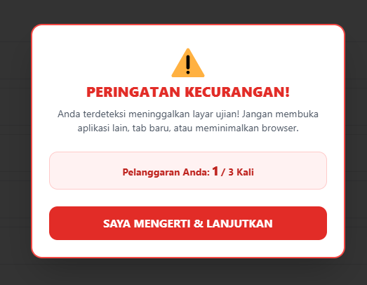 Peringatan Kecurangan